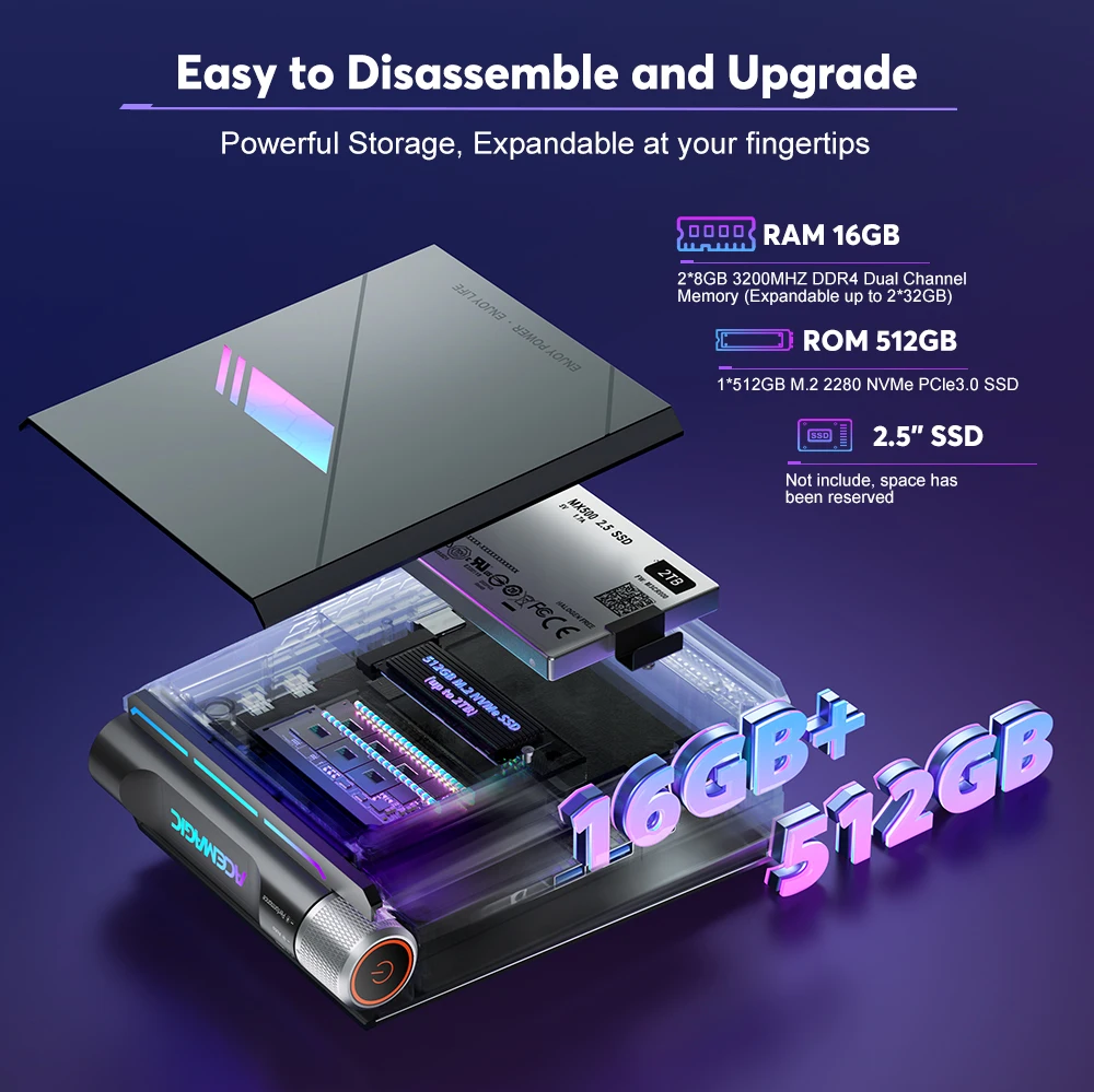 AD08 Mini PC Gaming Intel Core i9-11900H/12900H - Image 4